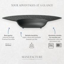 Villeroy & Boch Skål Manufacture Rock - Sort - ø 14 cm