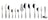 Villeroy & Boch Bestikset Arthur - RVS - 68-delt / 12 personer
