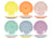 Cookinglife Morgenmadstallerkener / Desserttallerkener Pastel Harmony ø 19 cm - 6 Styk