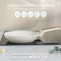 BerlingerHaus Pandesæt Nordic Mat Creme 7-Delig - Kogepande ø 20, 24, 28 cm & Stegepande ø 20, 24 cm - egnet til alle varmekilder