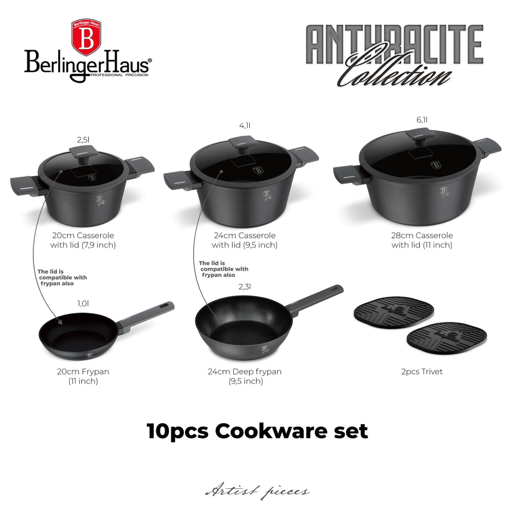 BerlingerHaus Pannenset Mat Antracit 7-Delig - Kogepande ø 20, 24, 28 cm, Stegepande ø 20 & 24 cm - egnet til alle varmekilder