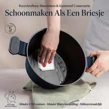 BerlingerHaus Pannenset Mat Blauw 11-Delig - Kookpan ø 20, 24, 28 cm, Koekenpan ø 24, 28 cm & Steelpan ø 16 cm - Geschikt voor alle warmtebronnen
