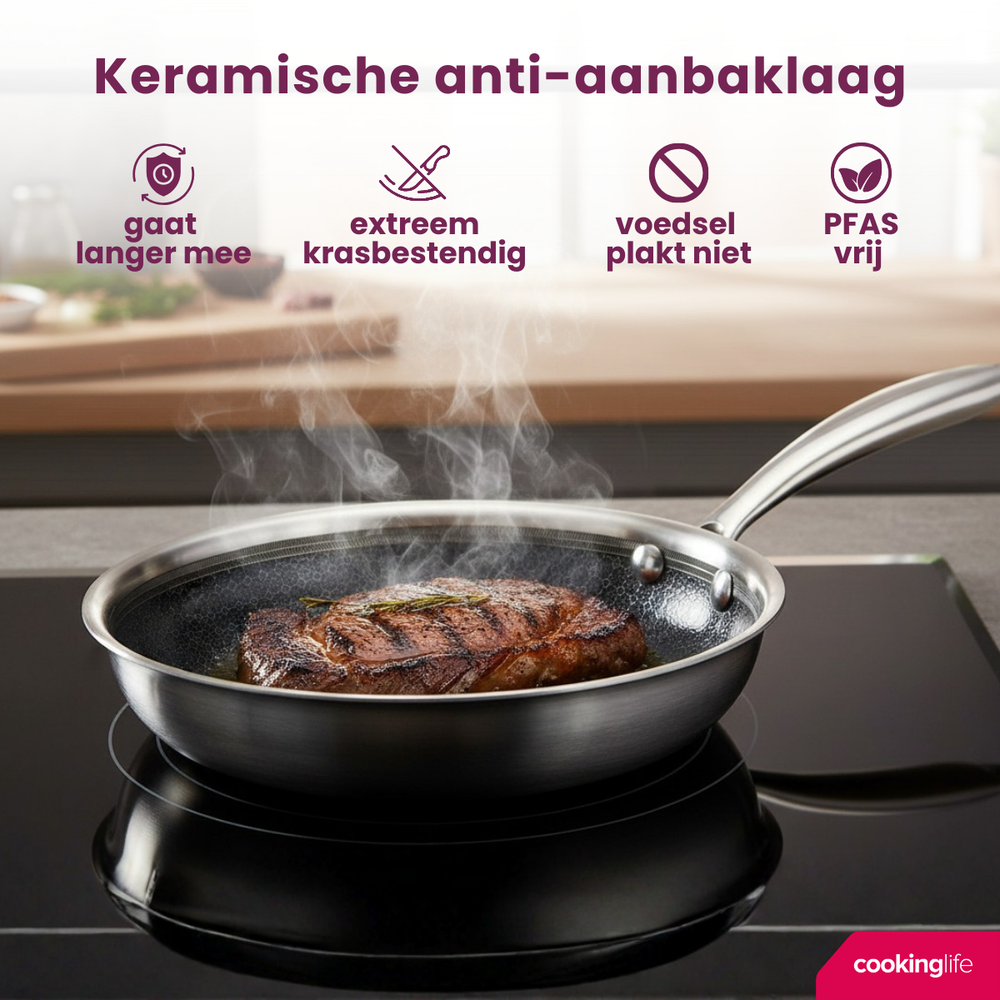 Cookinglife Koekenpannenset HexaCook - Hybride Pan 2-Delig ø 24 & 28 cm - NON STICK - egnet til alle varmekilder - keramisk non-stick belægning