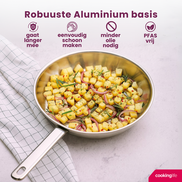 Cookinglife Stegepandssæt Superior Triply RVS 2-Delt ø 24 & 28 cm - egnet til alle varmekilder - uden non-stick belægning