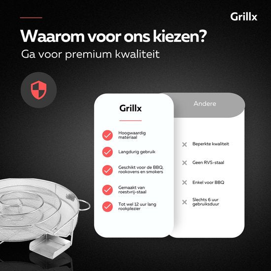 GrillX BBQ Cold Smoke Set - Kold Røgning