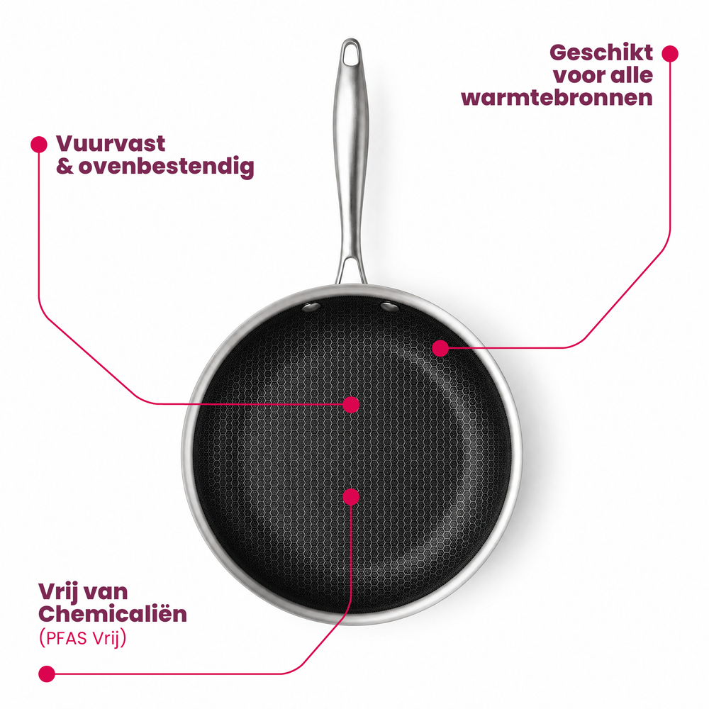 Cookinglife Stegepande HexaCook - Hybridpande ø 20 cm - NON STICK - egnet til alle varmekilder - keramisk non-stick belægning