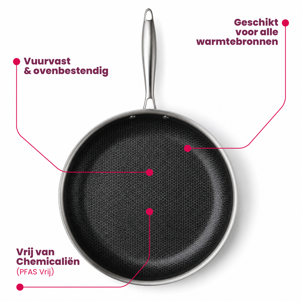 Cookinglife Stegepande Sæt HexaCook Non-stick 20/24/28cm - 3-delt