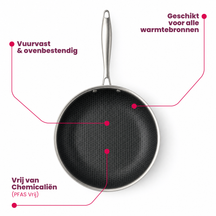 Cookinglife Wokpan HexaCook - Hybride Pan ø 28 cm - NON STICK - egnet til alle varmekilder - keramisk non-stick belægning