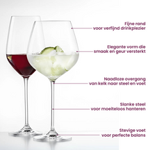 Schott Zwiesel Wijnglas Fortissimo - Sæt 18 dele - Hvide og Røde Wijnglas & Gin Tonic Glas