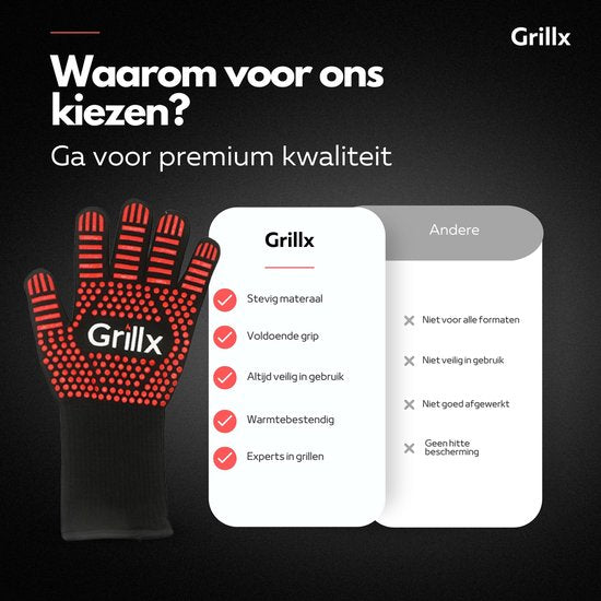 GrillX BBQ Handsker / Ovnhandsker - Ekstra Greb - 2 Styk