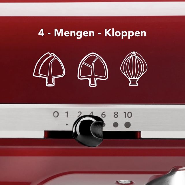 4. Mengen/kloppen