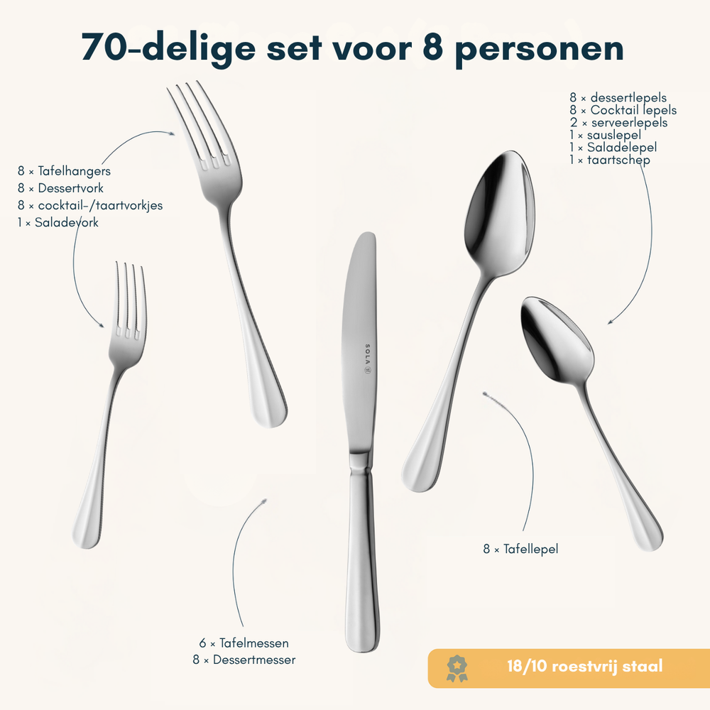 Sola Bestekset Hollands Glad - 18/10 RVS - 70 delig / 8 personer