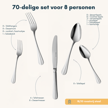 Sola Bestekset Hollands Glad - 18/10 RVS - 70 delig / 8 personer