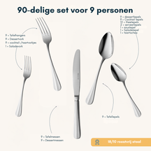 Sola Bestekset Hollands Glad - 18/10 RVS - 90 delig / 9 personer