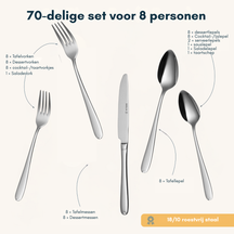 Sola Bestekset Fleurie - 18/10 RVS - 70 delig / 8 personer