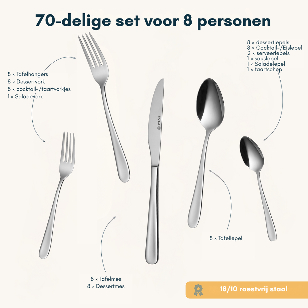 Sola Bestekset Florence - 18/10 RVS - 70 delig / 8 personer