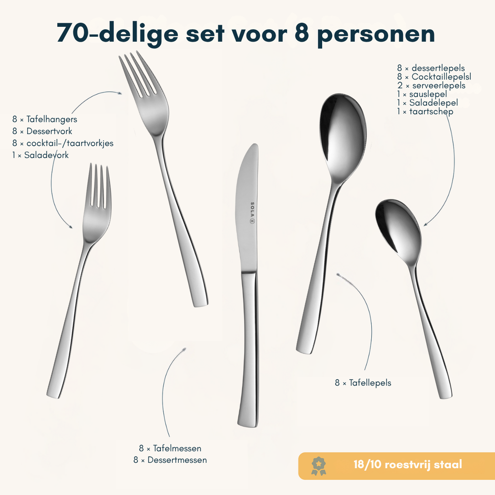 Sola Bestekset Lotus - 18/10 RVS - 70 delig / 8 personer