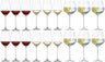 Schott Zwiesel Wijnglas Fortissimo - Sæt 18 dele - Hvide og Røde Wijnglas & Gin Tonic Glas