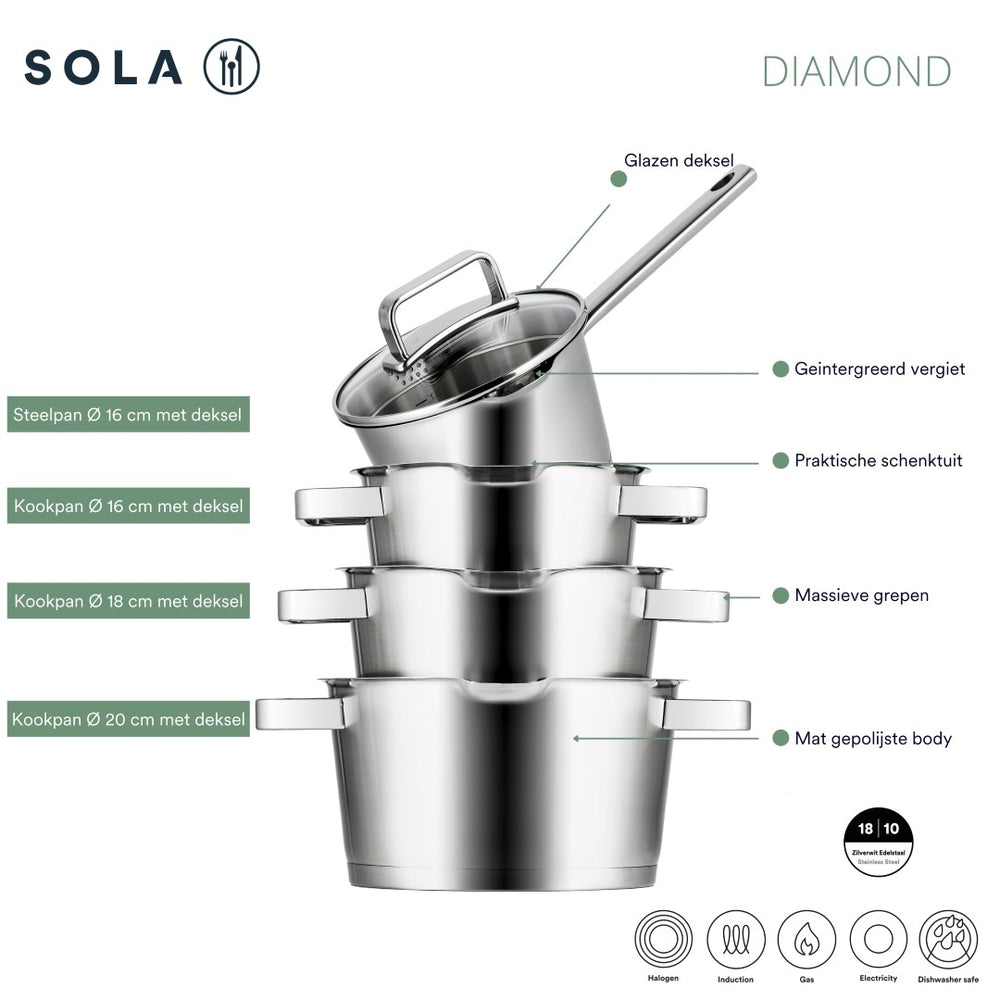 Sola Pannenset Diamond 4-Delig RVS - Downdraft egnet - Kogepande ø 16, 18, 20 cm & Stegepande ø 16 cm - egnet til alle varmekilder