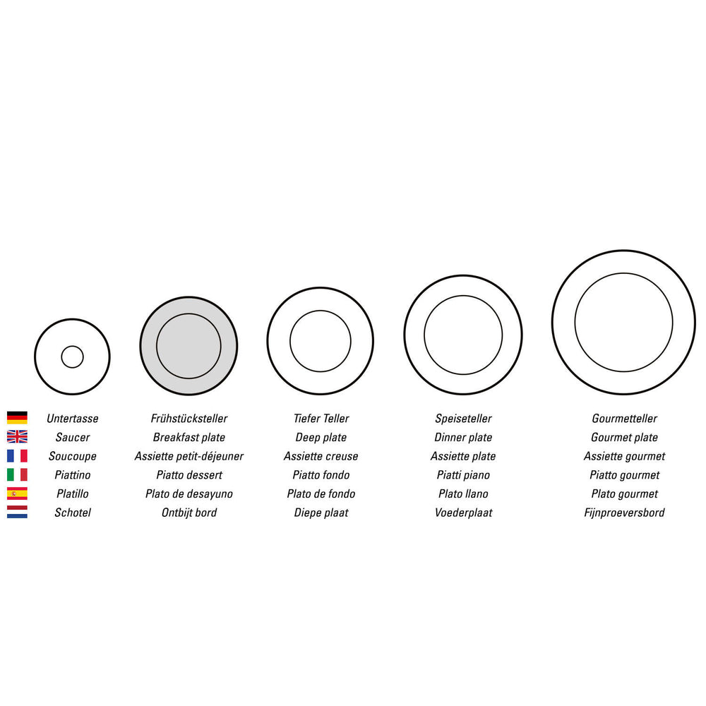 Villeroy & Boch Serviesset For Me 16-delig / 4 personer - 4 kopper med håndtag, 4 middagstallerkener, 4 morgenmadstallerkener og 4 franske skåle