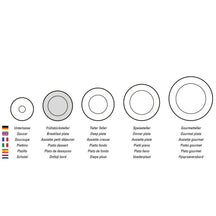 Villeroy & Boch Serviesset For Me 16-delig / 4 personer - 4 kopper med håndtag, 4 middagstallerkener, 4 morgenmadstallerkener og 4 franske skåle