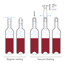Vacu Vin Vinkøler med 2 vinpropper - Wine Saver RVS - Sølv