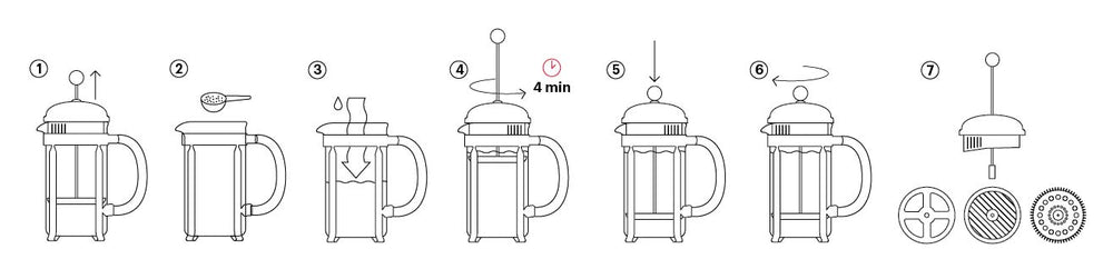 Bodum Cafetière - Caffettiera - French Press med Plastlåg 3 Kopper - 350 ml
