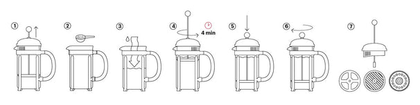 Bodum Cafetière - Caffettiera - French Press med Plastlåg 8 Kopper - 1 liter
