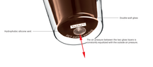 Bodum Dubbelwandige latte macchiato glas Canteen - patenteret ventil - 400 ml - 2 stk.