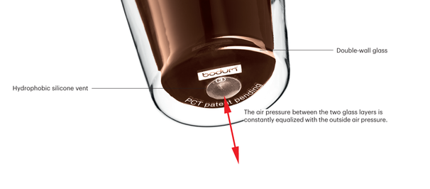 Bodum Dubbelvæggede kaffe- / teglas med håndtag Canteen - patenteret ventil - 200 ml - 2 stk.