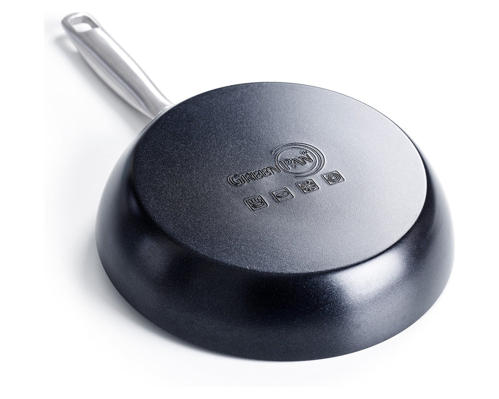 GreenPan Koekenpannenset Copenhagen 2-delig - ø 20 & 28 cm - onderaanzicht