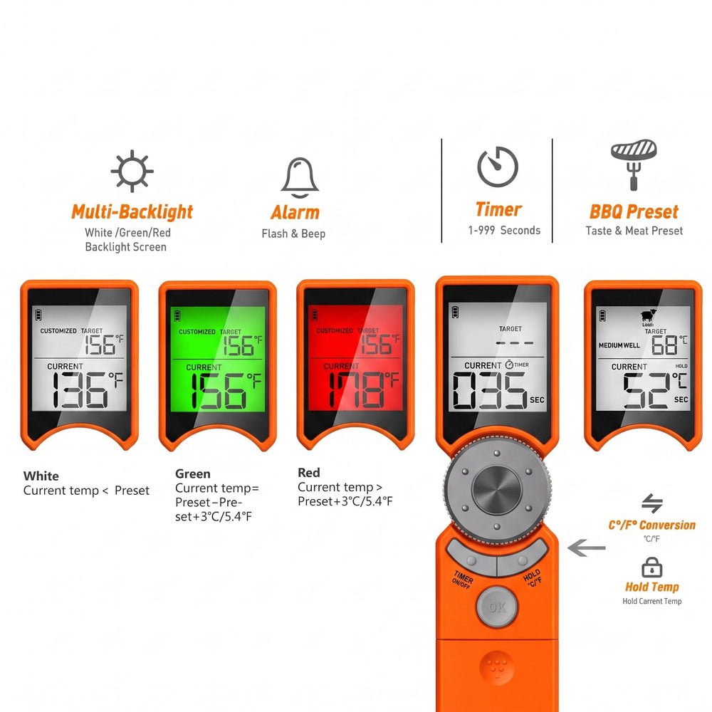 Keij Kamado Digital BBQ Kødtermometer - Supersnabbt - Vandtæt
