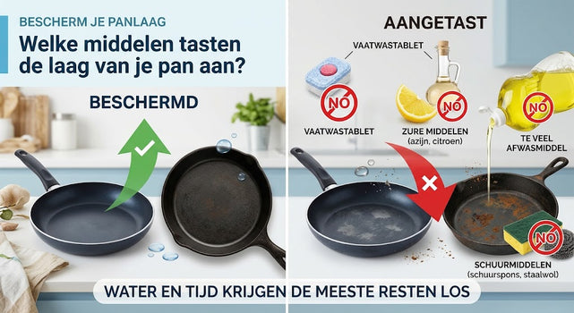 Hvilke midler angriber belægningen på din pande?
